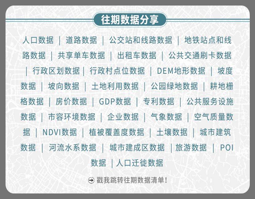 【免费数据】2000-2020年中国4km分辨率逐日气象栅格数据（含9个气象变量）
