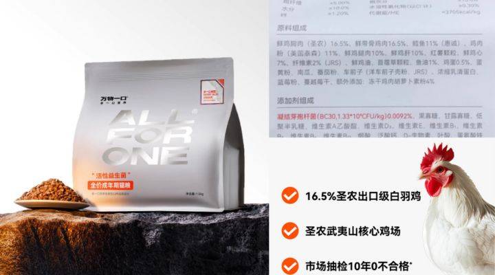 猫粮排行榜人气第一名是哪款？猫粮配方排行榜前十名测评前三