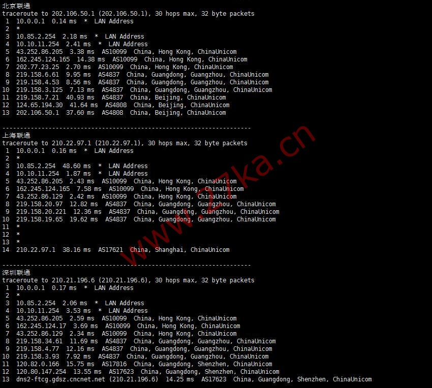 汪汪云：香港VPS/美国VPS/镇江VPS，月付6元起，(CN2+BGP)高速网络，低延迟优质线路
